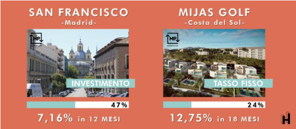 Diversifica i tuoi investimenti scegli Housers